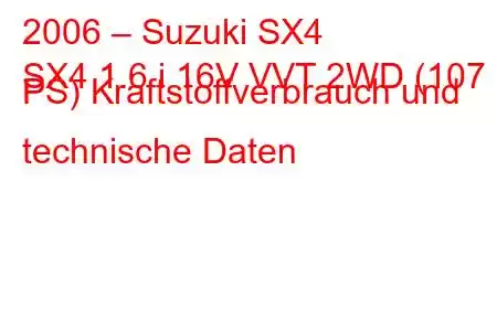 2006 – Suzuki SX4
SX4 1.6 i 16V VVT 2WD (107 PS) Kraftstoffverbrauch und technische Daten