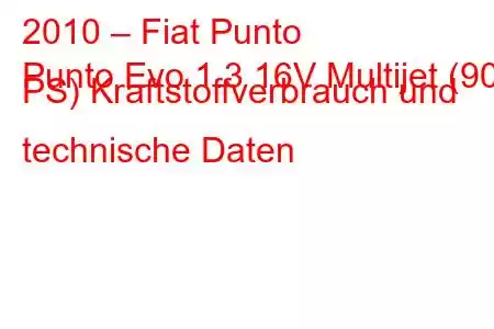 2010 – Fiat Punto
Punto Evo 1.3 16V Multijet (90 PS) Kraftstoffverbrauch und technische Daten