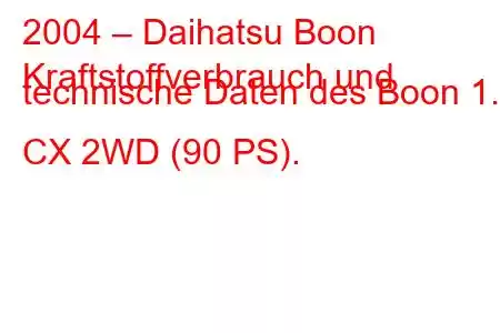 2004 – Daihatsu Boon
Kraftstoffverbrauch und technische Daten des Boon 1.3 CX 2WD (90 PS).