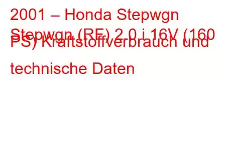 2001 – Honda Stepwgn
Stepwgn (RF) 2.0 i 16V (160 PS) Kraftstoffverbrauch und technische Daten