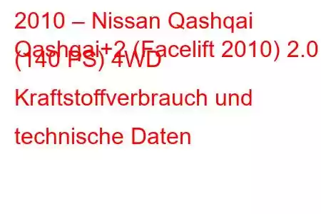 2010 – Nissan Qashqai
Qashqai+2 (Facelift 2010) 2.0 (140 PS) 4WD Kraftstoffverbrauch und technische Daten