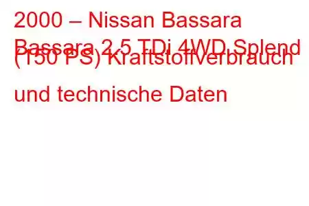 2000 – Nissan Bassara
Bassara 2.5 TDi 4WD Splend (150 PS) Kraftstoffverbrauch und technische Daten