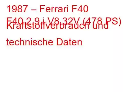 1987 – Ferrari F40
F40 2.9 i V8 32V (478 PS) Kraftstoffverbrauch und technische Daten