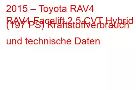 2015 – Toyota RAV4
RAV4 Facelift 2.5 CVT Hybrid (197 PS) Kraftstoffverbrauch und technische Daten