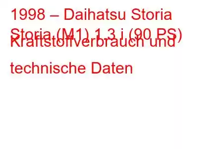 1998 – Daihatsu Storia
Storia (M1) 1.3 i (90 PS) Kraftstoffverbrauch und technische Daten