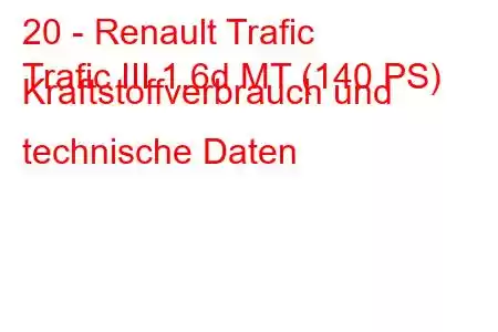 20 - Renault Trafic
Trafic III 1.6d MT (140 PS) Kraftstoffverbrauch und technische Daten