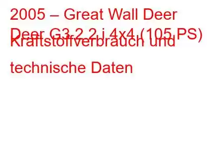 2005 – Great Wall Deer
Deer G3 2.2 i 4x4 (105 PS) Kraftstoffverbrauch und technische Daten