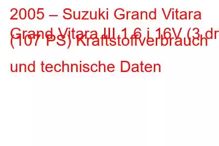 2005 – Suzuki Grand Vitara
Grand Vitara III 1.6 i 16V (3 dr) (107 PS) Kraftstoffverbrauch und technische Daten