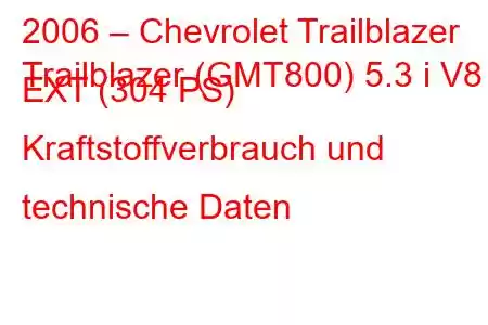 2006 – Chevrolet Trailblazer
Trailblazer (GMT800) 5.3 i V8 EXT (304 PS) Kraftstoffverbrauch und technische Daten