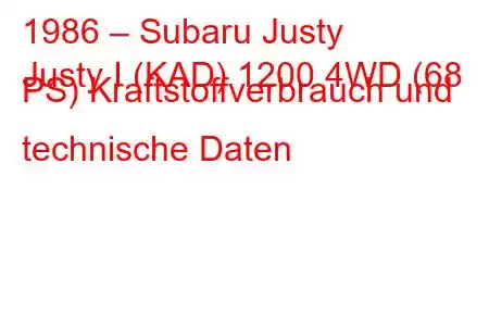 1986 – Subaru Justy
Justy I (KAD) 1200 4WD (68 PS) Kraftstoffverbrauch und technische Daten