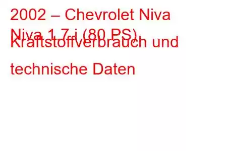 2002 – Chevrolet Niva
Niva 1.7 i (80 PS) Kraftstoffverbrauch und technische Daten