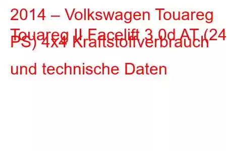 2014 – Volkswagen Touareg
Touareg II Facelift 3.0d AT (245 PS) 4x4 Kraftstoffverbrauch und technische Daten