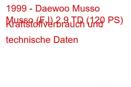 1999 - Daewoo Musso
Musso (FJ) 2.9 TD (120 PS) Kraftstoffverbrauch und technische Daten