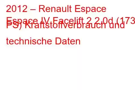 2012 – Renault Espace
Espace IV Facelift 2 2.0d (173 PS) Kraftstoffverbrauch und technische Daten