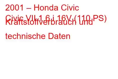 2001 – Honda Civic
Civic VII 1.6 i 16V (110 PS) Kraftstoffverbrauch und technische Daten