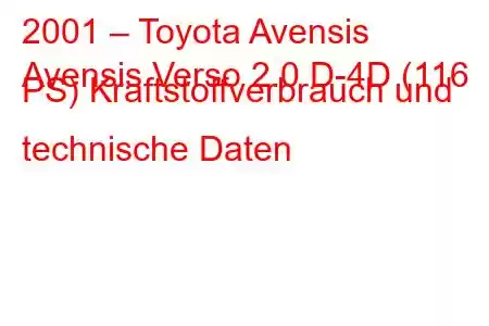 2001 – Toyota Avensis
Avensis Verso 2.0 D-4D (116 PS) Kraftstoffverbrauch und technische Daten