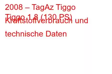 2008 – TagAz Tiggo
Tiggo 1.8 (130 PS) Kraftstoffverbrauch und technische Daten