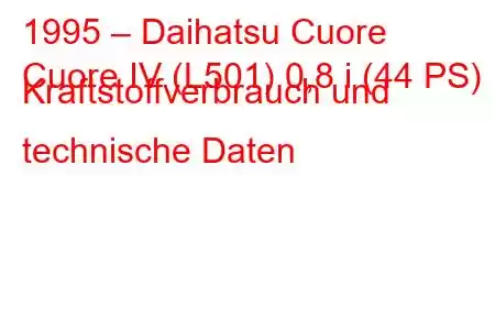 1995 – Daihatsu Cuore
Cuore IV (L501) 0,8 i (44 PS) Kraftstoffverbrauch und technische Daten