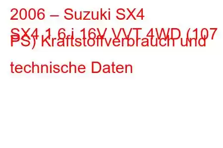 2006 – Suzuki SX4
SX4 1.6 i 16V VVT 4WD (107 PS) Kraftstoffverbrauch und technische Daten