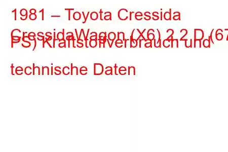 1981 – Toyota Cressida
CressidaWagon (X6) 2.2 D (67 PS) Kraftstoffverbrauch und technische Daten