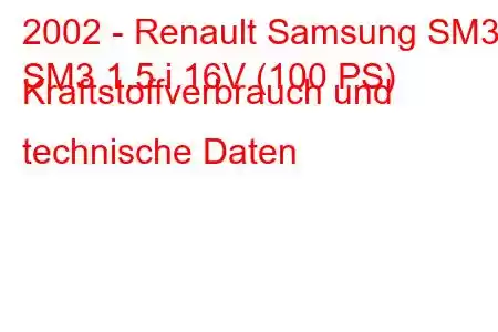 2002 - Renault Samsung SM3
SM3 1.5 i 16V (100 PS) Kraftstoffverbrauch und technische Daten