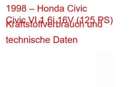 1998 – Honda Civic
Civic VI 1.6i 16V (125 PS) Kraftstoffverbrauch und technische Daten