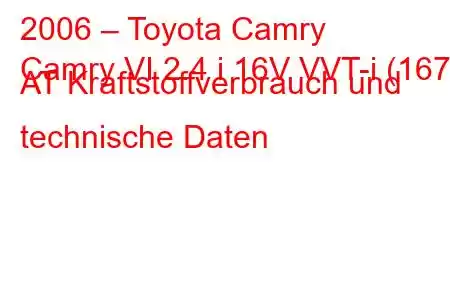 2006 – Toyota Camry
Camry VI 2.4 i 16V VVT-i (167) AT Kraftstoffverbrauch und technische Daten