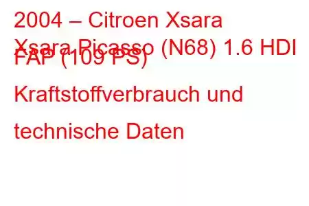 2004 – Citroen Xsara
Xsara Picasso (N68) 1.6 HDI FAP (109 PS) Kraftstoffverbrauch und technische Daten