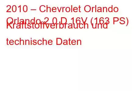 2010 – Chevrolet Orlando
Orlando 2.0 D 16V (163 PS) Kraftstoffverbrauch und technische Daten