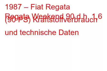 1987 – Fiat Regata
Regata Weekend 90 d.h. 1,6 (90 PS) Kraftstoffverbrauch und technische Daten