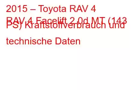 2015 – Toyota RAV 4
RAV 4 Facelift 2.0d MT (143 PS) Kraftstoffverbrauch und technische Daten