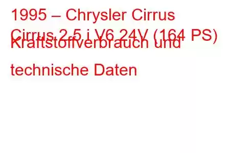 1995 – Chrysler Cirrus
Cirrus 2.5 i V6 24V (164 PS) Kraftstoffverbrauch und technische Daten