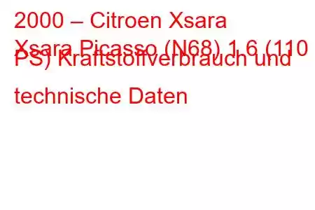 2000 – Citroen Xsara
Xsara Picasso (N68) 1.6 (110 PS) Kraftstoffverbrauch und technische Daten