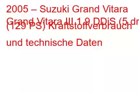 2005 – Suzuki Grand Vitara
Grand Vitara III 1.9 DDiS (5 dr) (129 PS) Kraftstoffverbrauch und technische Daten