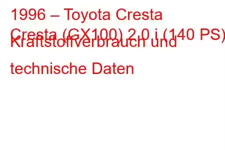 1996 – Toyota Cresta
Cresta (GX100) 2.0 i (140 PS) Kraftstoffverbrauch und technische Daten