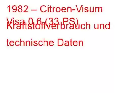 1982 – Citroen-Visum
Visa 0,6 (33 PS) Kraftstoffverbrauch und technische Daten