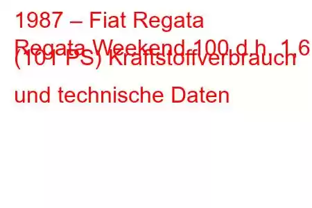 1987 – Fiat Regata
Regata Weekend 100 d.h. 1,6 (101 PS) Kraftstoffverbrauch und technische Daten