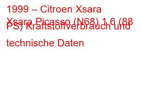 1999 – Citroen Xsara
Xsara Picasso (N68) 1.6 (88 PS) Kraftstoffverbrauch und technische Daten