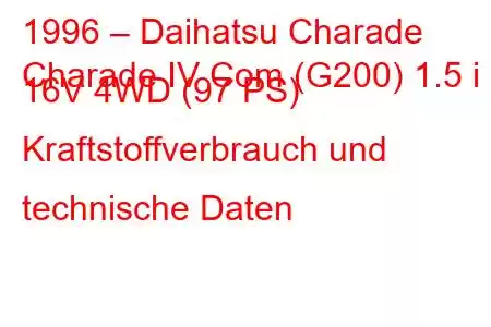 1996 – Daihatsu Charade
Charade IV Com (G200) 1.5 i 16V 4WD (97 PS) Kraftstoffverbrauch und technische Daten