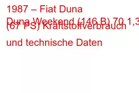 1987 – Fiat Duna
Duna Weekend (146 B) 70 1,3 (67 PS) Kraftstoffverbrauch und technische Daten