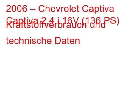 2006 – Chevrolet Captiva
Captiva 2.4 i 16V (136 PS) Kraftstoffverbrauch und technische Daten