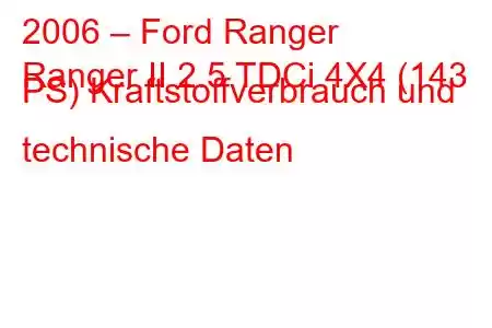 2006 – Ford Ranger
Ranger II 2.5 TDCi 4X4 (143 PS) Kraftstoffverbrauch und technische Daten