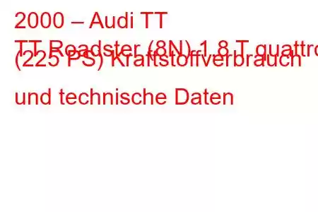 2000 – Audi TT
TT Roadster (8N) 1.8 T quattro (225 PS) Kraftstoffverbrauch und technische Daten