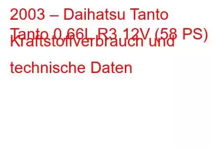 2003 – Daihatsu Tanto
Tanto 0,66L R3 12V (58 PS) Kraftstoffverbrauch und technische Daten