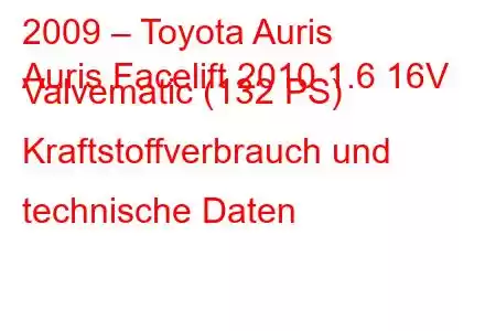 2009 – Toyota Auris
Auris Facelift 2010 1.6 16V Valvematic (132 PS) Kraftstoffverbrauch und technische Daten