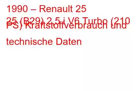 1990 – Renault 25
25 (B29) 2,5 i V6 Turbo (210 PS) Kraftstoffverbrauch und technische Daten