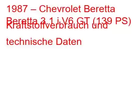 1987 – Chevrolet Beretta
Beretta 3.1 i V6 GT (139 PS) Kraftstoffverbrauch und technische Daten