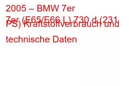 2005 – BMW 7er
7er (E65/E66 L) 730 d (231 PS) Kraftstoffverbrauch und technische Daten