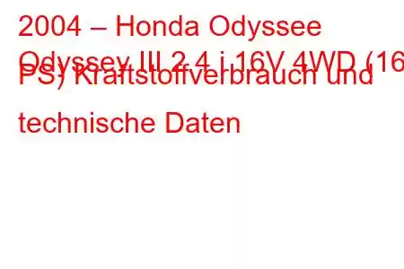 2004 – Honda Odyssee
Odyssey III 2.4 i 16V 4WD (160 PS) Kraftstoffverbrauch und technische Daten