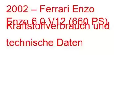 2002 – Ferrari Enzo
Enzo 6.0 V12 (660 PS) Kraftstoffverbrauch und technische Daten